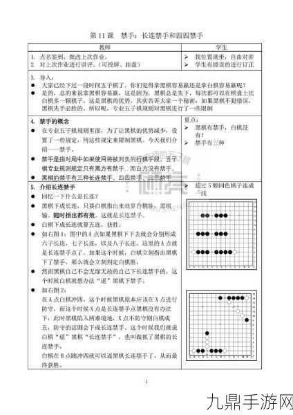 五子棋禁手规则全解析，掌握黑棋制胜与避坑秘籍