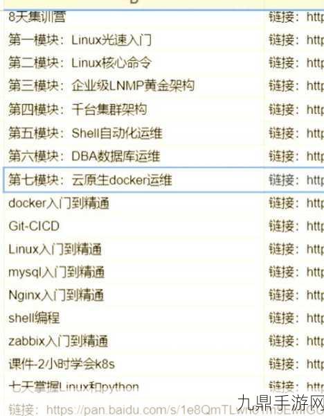 Linux高手秘籍，轻松掌握CPU利用率，助力手游畅玩