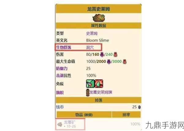 泰拉瑞亚龙蒿矿获取全攻略，解锁新材料的秘密