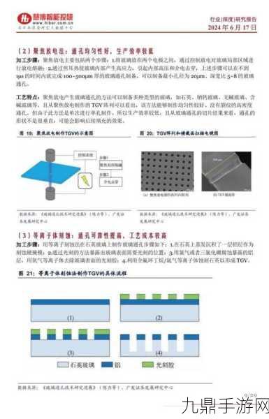 半导体革新下的游戏未来，玻璃基板技术引领手游新纪元