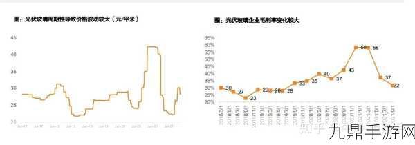 艾克尔越南新厂助力手游界，产能飙升70%备战未来