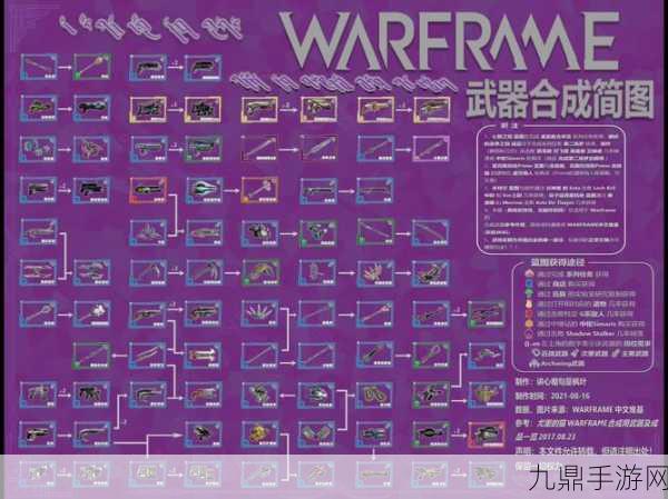 碧蓝航线阿拉巴马，顶级阵容与装备搭配指南