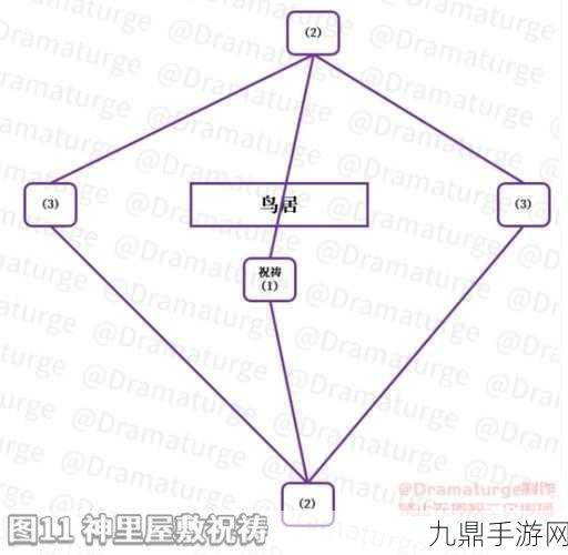 原神知比山火把解谜全攻略，点燃顺序与隐藏奖励大揭秘