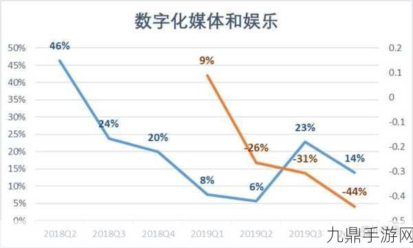 揭秘MOS管发热之谜，手游设备性能背后的隐忧