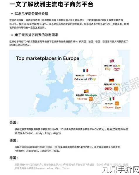 eBay英国站新动向，手游玩家也能玩转奢侈品寄售？