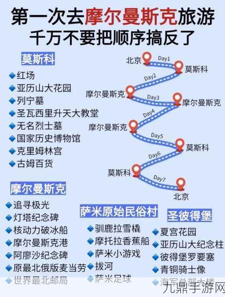 摩尔庄园手游卡斯位置全揭秘，探险之旅的奇妙指引