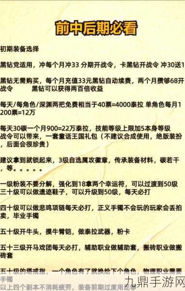 DNF玩家终极指南，深度剖析各类拓展券，揭秘性价比王者