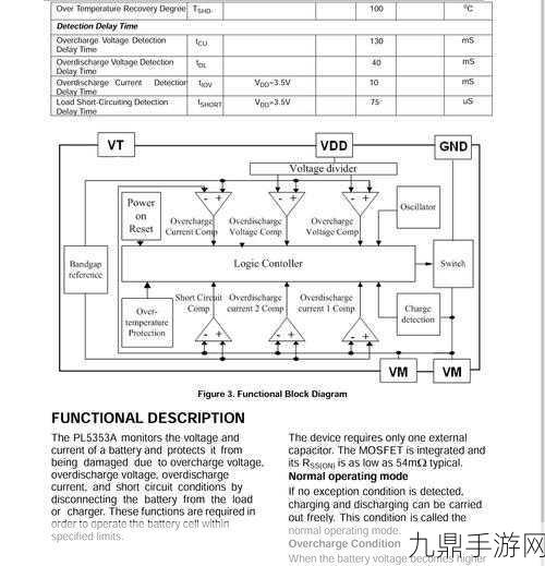 半导体风云下的游戏新纪元，亚化咨询大硅片报告揭秘，游戏硬件升级指南！