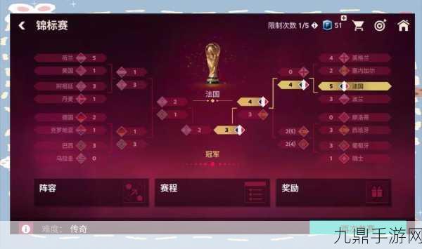 FIFA20假射技巧深度剖析，一招鲜吃遍天，绿茵场上任你驰骋！