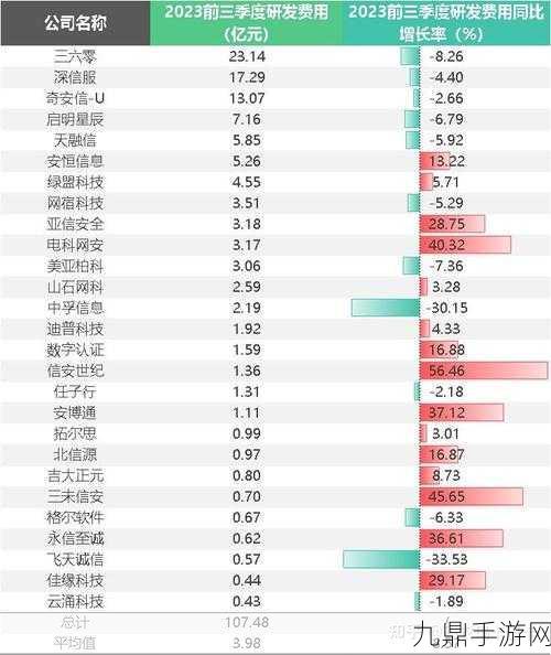 通达股份上半年风云突变，净利润大幅下滑六成引热议