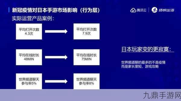 中国电信换帅会计师事务所，毕马威或将接手，手游圈也玩起了跨界猜想？