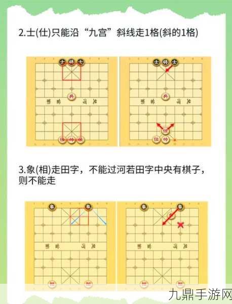 象棋开局秘籍，解锁布阵法口诀的制胜之道