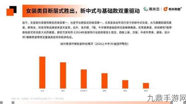 中国电商势力席卷韩国，手游玩家关注监管下的消费新挑战