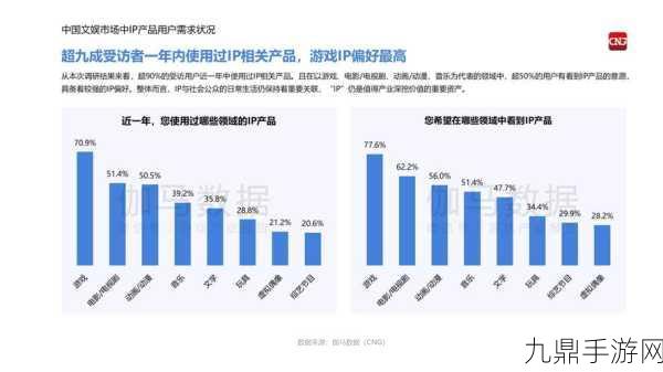 2024年中国游戏产业报告震撼发布，揭秘手游新纪元