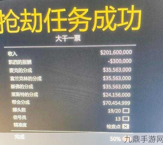 GTA5分红1000%，揭秘数字奇迹背后的故事