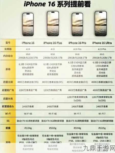 iPhone 16全系基带揭秘，手游玩家该何去何从？