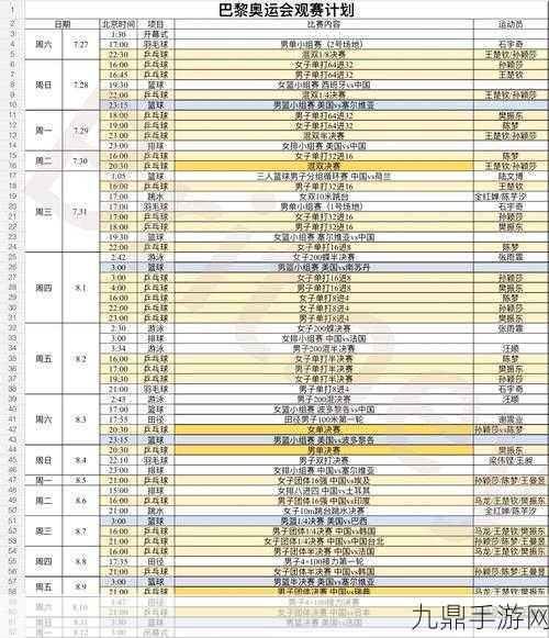 2024巴黎奥运直播攻略，手游玩家必备观赛神器