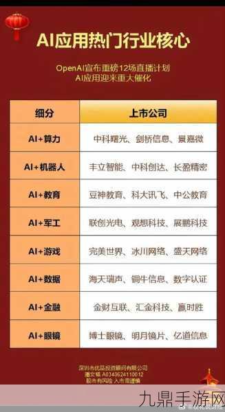 OpenAI四巨头昔日宏愿，今日成果几何？