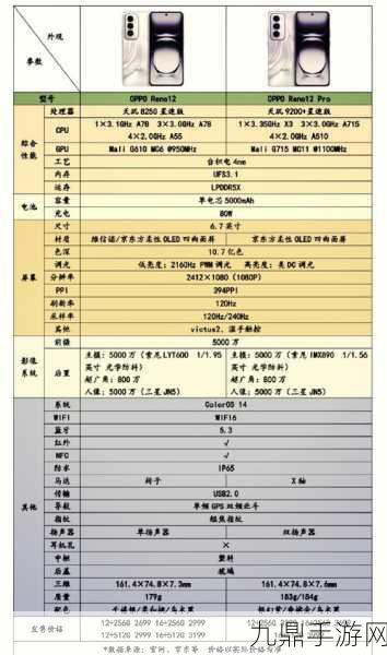 Reno12系列，手游玩家的轻薄坚固之选，工艺奥秘大揭秘