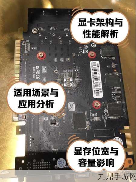 GT730显卡性能揭秘，究竟相当于哪款显卡，又处于哪个级别？