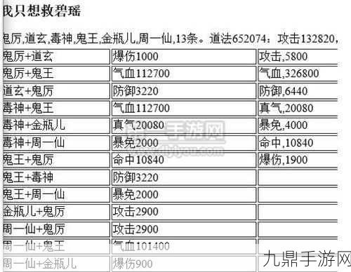 诛仙手游阵灵收集与升阶全攻略