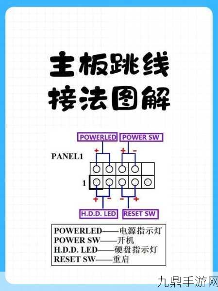 玩家必备！主板故障不求人，速解手游设备维修秘籍