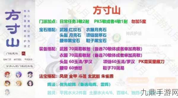 梦幻西游2024文官任务全攻略，仕途之路任你闯