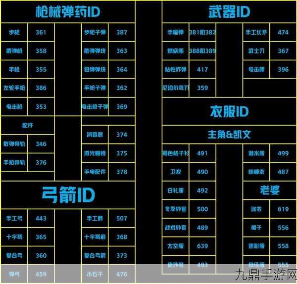 森林之子石头作弊码揭秘，轻松获取建筑基石