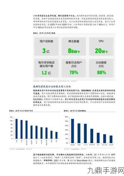 小红书电商新势力崛起，五大潮流重塑商业版图，手游玩家也疯狂