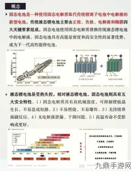 动力电池系统揭秘，绝缘监控的奥秘何在？