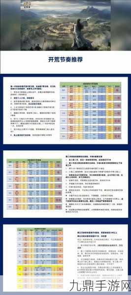 三国志战略版开荒兵书选择全攻略