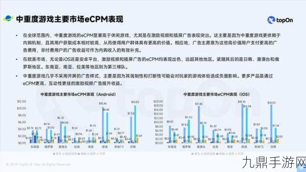 2024上海国际广告奖揭晓，手游广告创意盛宴引390家公司激战