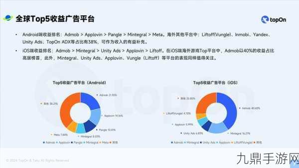 2024上海国际广告奖揭晓，手游广告创意盛宴引390家公司激战