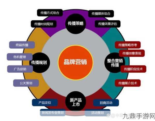 药约約荣耀加冕，手游界共鉴品牌之光，2024中国十大影响力品牌揭晓