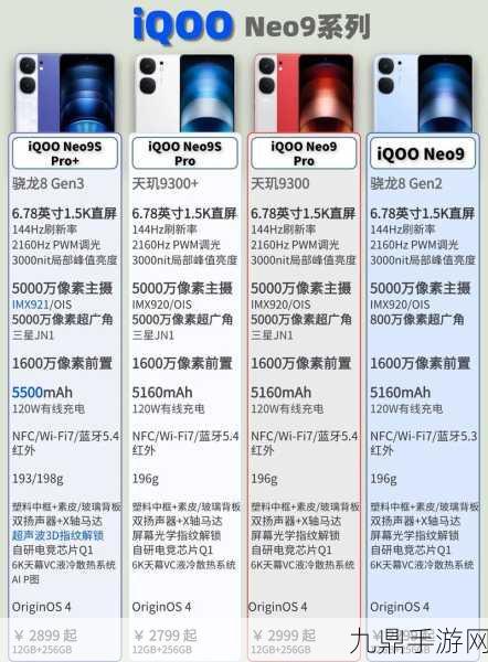 iQOO Neo9s Pro，手游玩家的性能怪兽，参数配置全解析