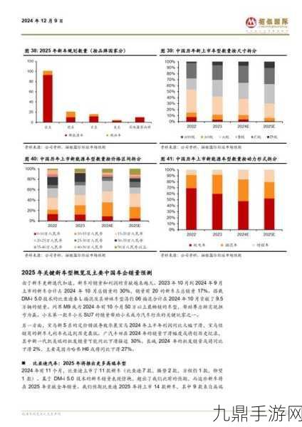 欧洲汽车电动化受挫，玩家视角看2025再融资难题