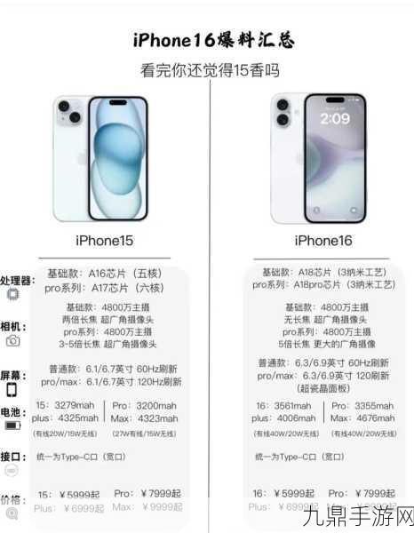 iPhone 16国行中国制造，手游玩家们的福音来了！