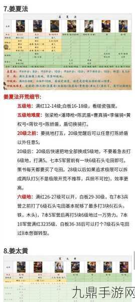 三国志战略版深度攻略，揭秘一统天下的智勇秘籍