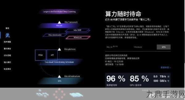 DeepSeek-V3震撼登场，浙江私募黑马改写硅谷游戏版图