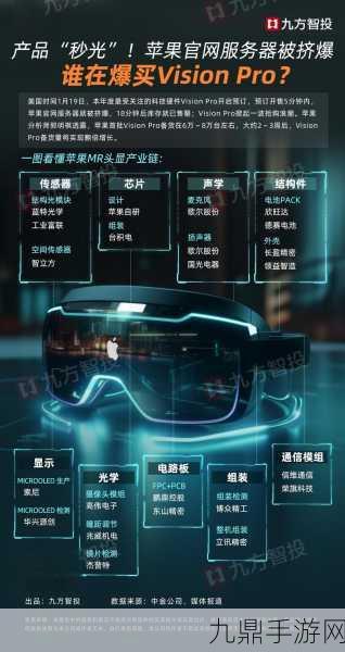 Vision Pro革新操控，渐冻症患者也能畅游手游世界