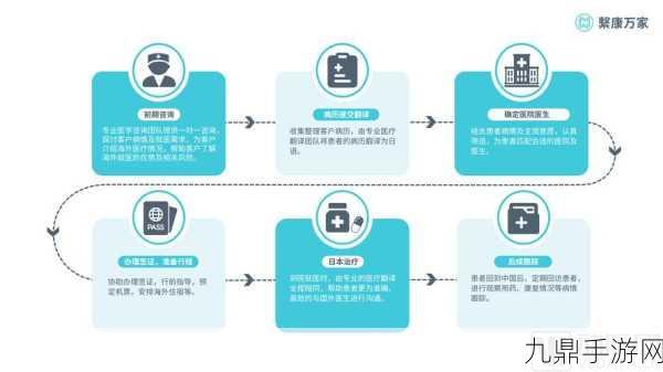 跨界合作新纪元，安斯泰来与安川电机共绘未来医疗蓝图