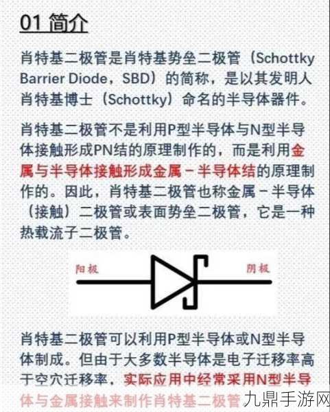 探索电子奥秘，MOSFET与肖特基二极管组合电路在手游硬件中的妙用