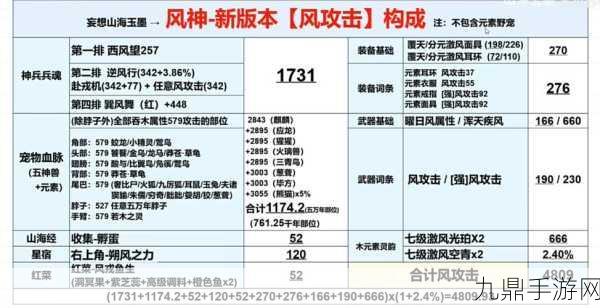 妄想山海乾坤纳玉使用全攻略