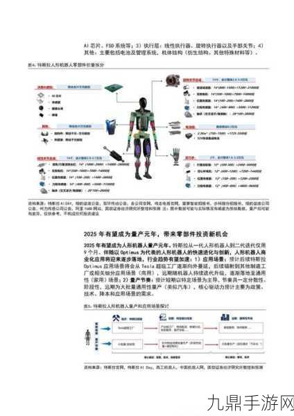 人形机器人革新工业，手游玩家眼中的智能协同新篇章