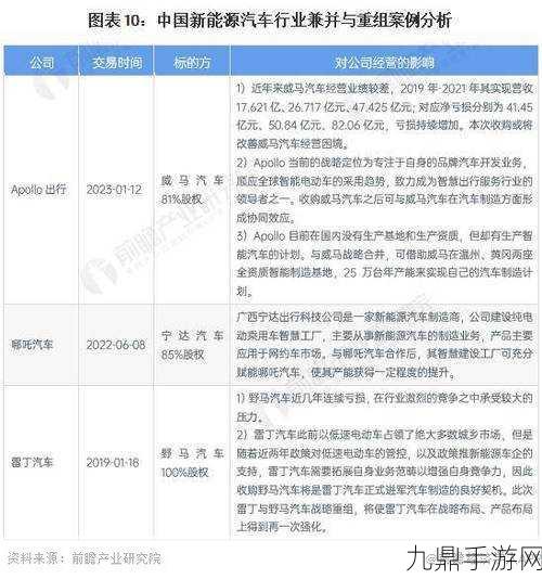 德国莱因TÜV汽车安全报告出炉，Tesla深陷质量漩涡