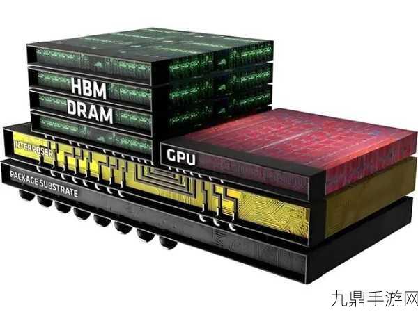 中国HBM2内存技术突破，神秘厂商投产引手游界轰动