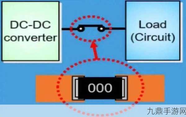 探索PCB奥秘，0欧姆电阻在手游硬件中的神奇作用