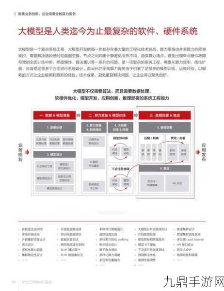 华为CANN体系崛起，手游玩家或将迎来AI新纪元