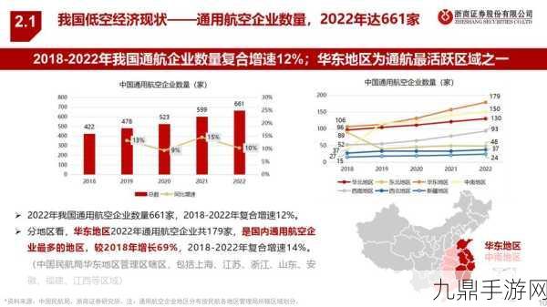 纵横蓝天梦，漳州启航，共探国家级低空经济手游新纪元