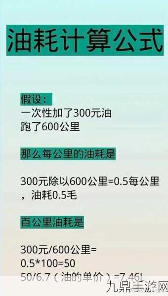 开车秘籍大公开，这个油耗子竟让油耗飙升20%？